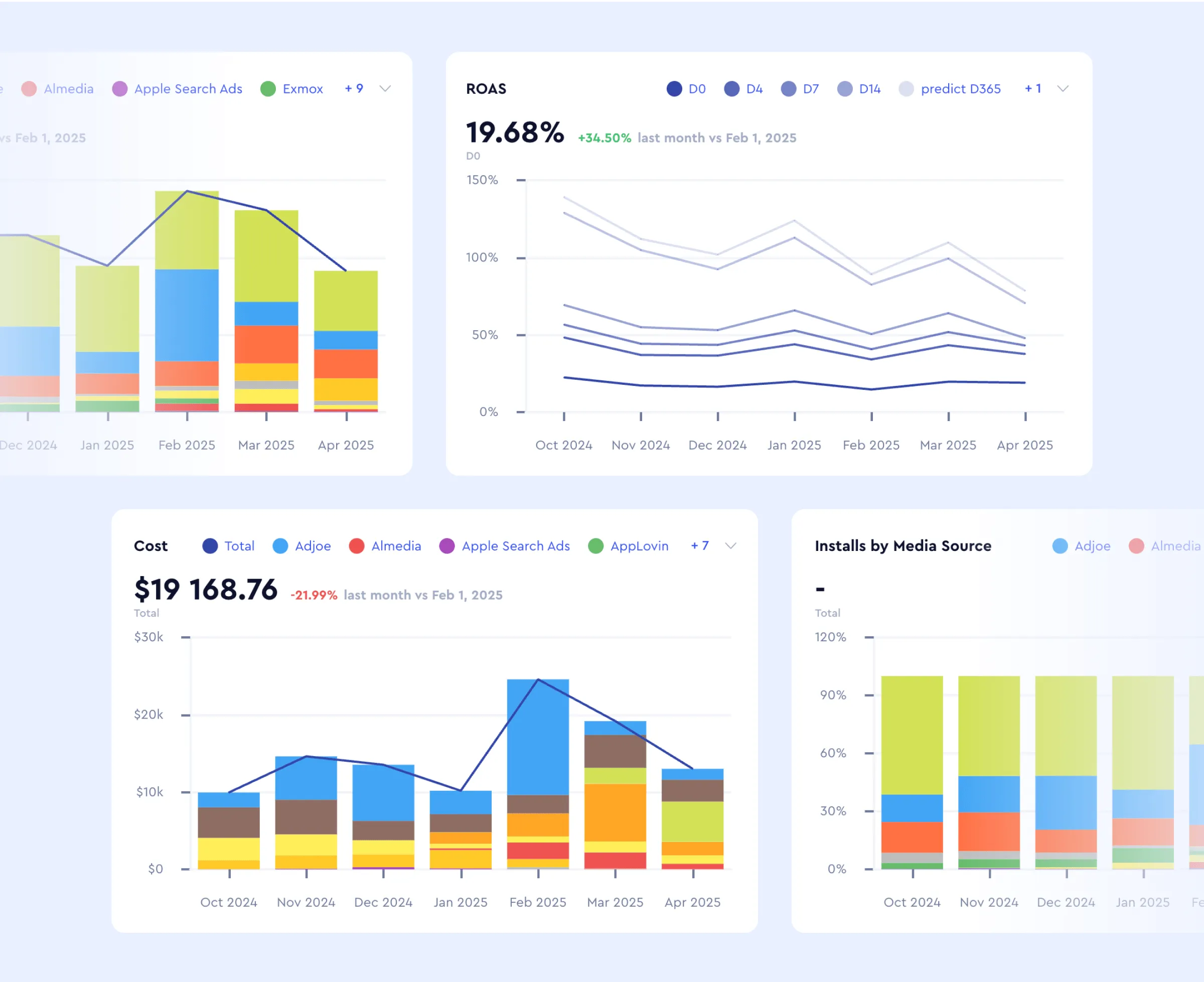 Data analytics content image 2
