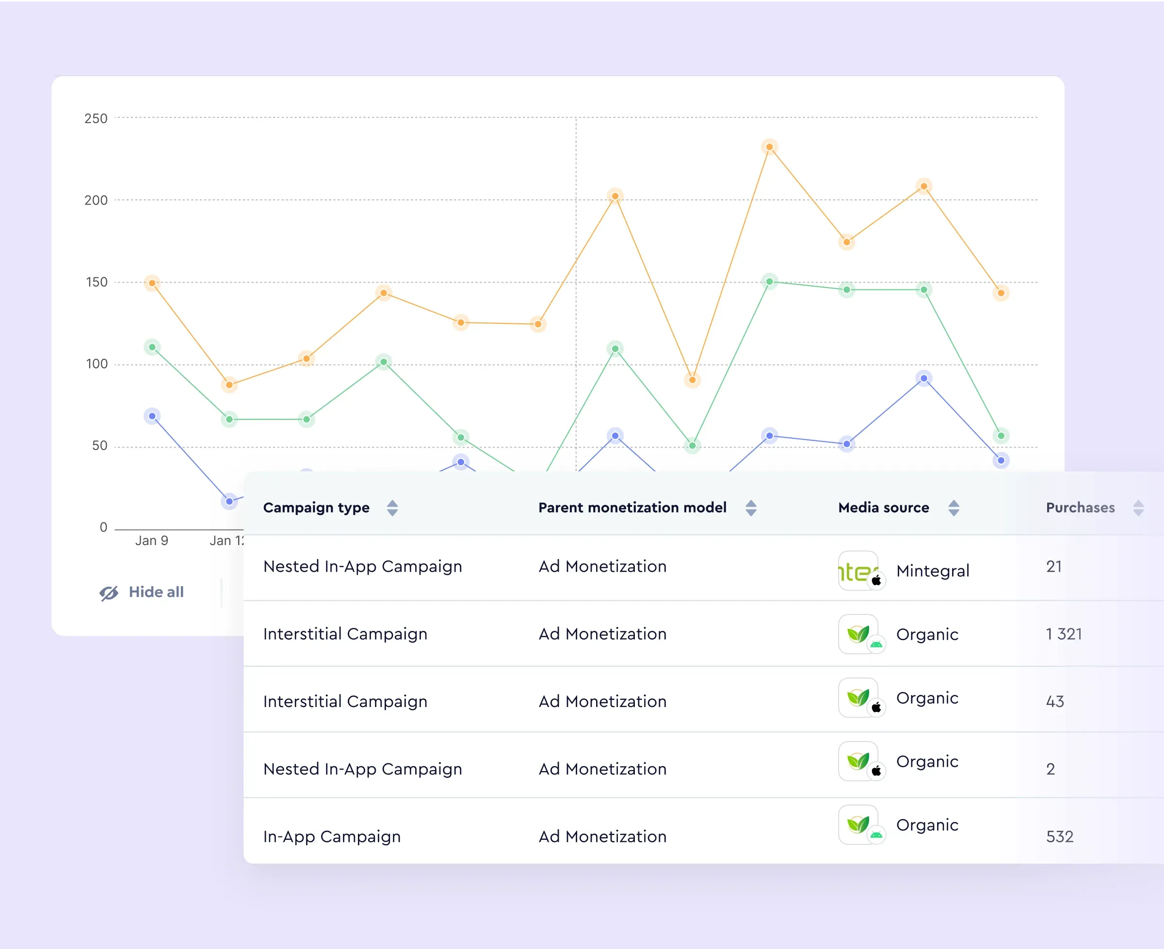 Remote config content image 2